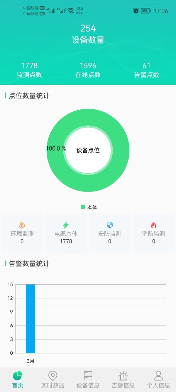 電纜接頭井無(wú)線(xiàn)測(cè)溫裝置手機(jī)APP2.jpg